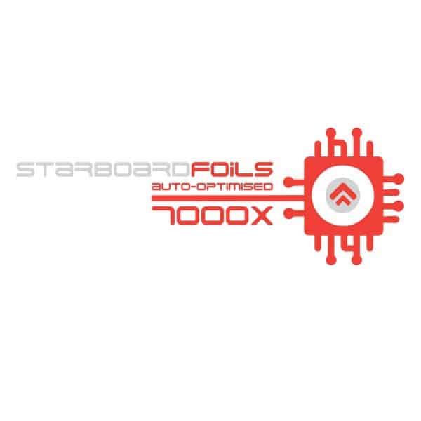 Starboard 7000 x auto optimised symbol