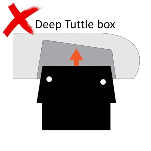 Deep tuttle head in deep tuttle box wrong