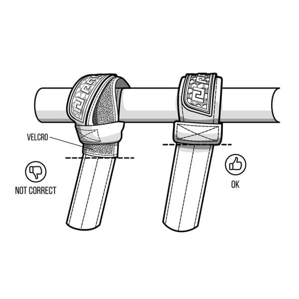 Patrik harness line mounting instruction